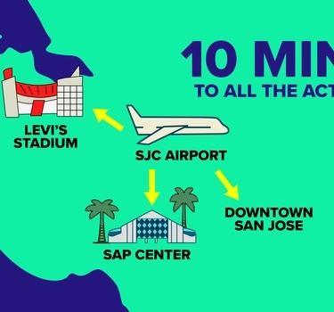10 Minutes to the action San Jose 2026 Map