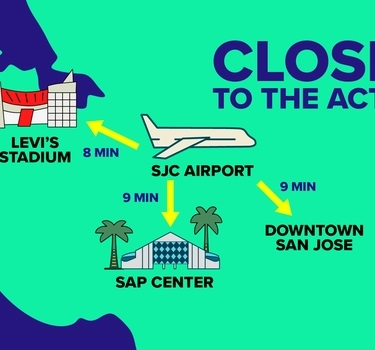 San Jose 2026 Closer to the Action